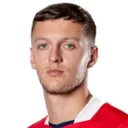 Dael Fry — Hậu vệ, Birmingham City