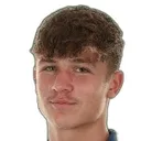 Cole Deeming — Tiền vệ, Hartlepool United
