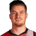 Reece Burke — Hậu vệ, Charlton Athletic