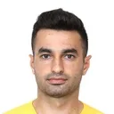 Gökhan Akkan — Thủ môn, Gençlerbirliği