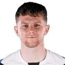 Max Bird — Tiền vệ, Birmingham City