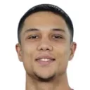 Muhammet Taha Gunes — Tiền vệ, Gaziantep FK