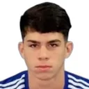 Ricardo Bordon — Hậu vệ, Lazio