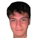 Egemen Aydin — Thủ môn, Konyaspor