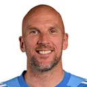 John Ruddy — Thủ môn, Wolverhampton