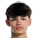 Ignacio Suarez-Couri — Tiền vệ, Atlanta United