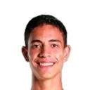 Daniel Marmolejo — Hậu vệ, Once Caldas