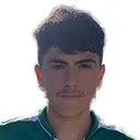 Viktoras Neokleous — Tiền vệ, Pafos FC