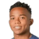 Jesús Muñoz — Tiền đạo, Alianza Valledupar FC