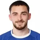 Matties Volckaert — Hậu vệ, KAA Gent
