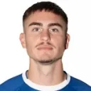 Maksim Paskotsi — Hậu vệ, KAA Gent
