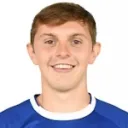 Max Dean — Tiền đạo, KAA Gent