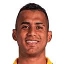 Carlos Henao — Hậu vệ, Jaguares de Córdoba
