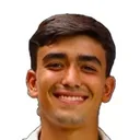 Tomás Blandón — Tiền đạo, Rionegro Águilas Doradas