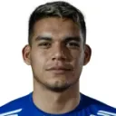 Cristian Santander — Thủ môn, Fortaleza FC