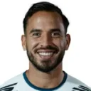 Miguel Pernia — Hậu vệ, Internacional de Bogotá