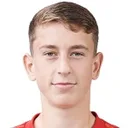 Behar Neziri — Tiền vệ, FC St. Gallen 1879