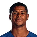 Marcus Rashford — Tiền đạo, Manchester United