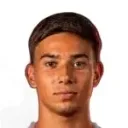 Afonso Duarte — Tiền đạo, Santa Clara
