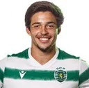 Duarte Carvalho — Tiền vệ, AD Fafe