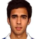 Ricardo Dias — Tiền vệ, Atletico CP
