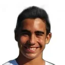 Dani Fernandes — Tiền đạo, Caldas SC