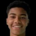 Eberth Araujo Nogueira — Tiền đạo, Coritiba