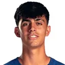 Marc Bernal — Tiền vệ, FC Barcelona