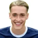 George Beaumont — Hậu vệ, Millwall