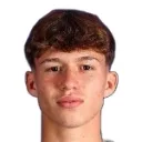 Duarte Cunha — Tiền đạo, FC Porto