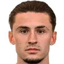 Connor Parsons — Tiền đạo, Bohemian FC