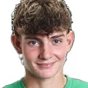 James Douglas — Tiền vệ, Glentoran