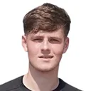Rhys Walsh — Tiền đạo, Annagh United