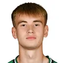 Stepan Gigolyan — Hậu vệ, FC Alashkert