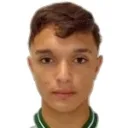 Vitor Gonçalves Tissi — Tiền vệ, Coritiba