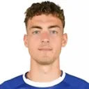 Mathias Delorge — Tiền vệ, KAA Gent