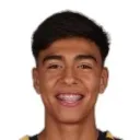 Holmes Júnior Zamorano Muñoz — Tiền vệ, Girona FC