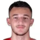 Besnik Ferati — Tiền vệ, FC Malisheva