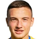 Alexandru Betivu — Tiền đạo, FC Zimbru Chişinău