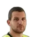 Miloš Savić — Thủ môn, FK Mačva Šabac