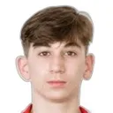 Eduardo Fernandes — Tiền đạo, SL Benfica B