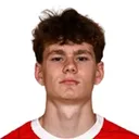 Florian Hangl — Tiền vệ, FC Augsburg
