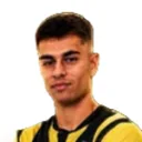 Christos Paleologou — Tiền vệ