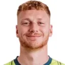 Will Dennis — Thủ môn, Milton Keynes Dons