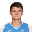 Nikita Glushkov — Tiền vệ, Dinamo Makhachkala
