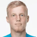 Aleksandr Sandrachuk — Hậu vệ, Dinamo Makhachkala