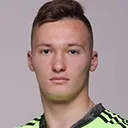 Andrey Kudravets — Thủ môn, Dinamo Minsk