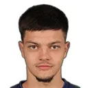 Luka Peić — Hậu vệ, FK Spartak Subotica