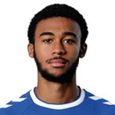 Elijah Campbell — Hậu vệ, Milton Keynes Dons