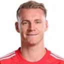 Bernd Leno — Thủ môn, Fulham